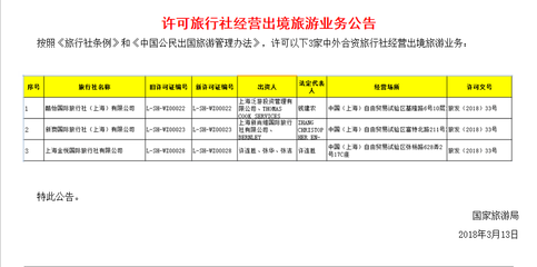 出境游新戰場 外國旅行社入華，機遇與挑戰并存